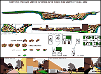 Urban plan for Isola di Fiume - Italy